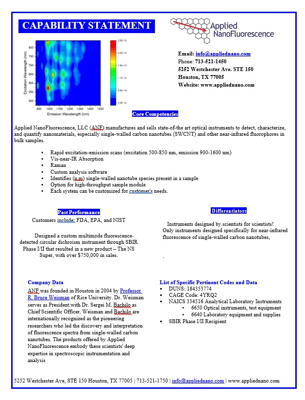 capability statement